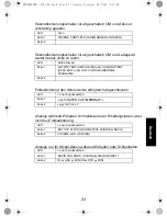 Предварительный просмотр 95 страницы Motorola IMPRES NNTN7584 User Manual