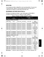 Предварительный просмотр 107 страницы Motorola IMPRES NNTN7584 User Manual