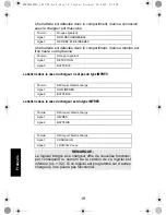 Предварительный просмотр 114 страницы Motorola IMPRES NNTN7584 User Manual