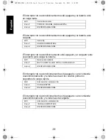 Предварительный просмотр 140 страницы Motorola IMPRES NNTN7584 User Manual