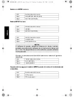 Предварительный просмотр 162 страницы Motorola IMPRES NNTN7584 User Manual