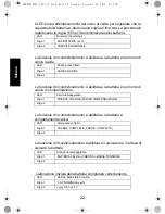 Предварительный просмотр 166 страницы Motorola IMPRES NNTN7584 User Manual