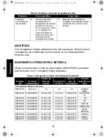 Предварительный просмотр 178 страницы Motorola IMPRES NNTN7584 User Manual