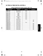 Предварительный просмотр 181 страницы Motorola IMPRES NNTN7584 User Manual