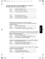 Предварительный просмотр 187 страницы Motorola IMPRES NNTN7584 User Manual