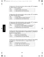 Предварительный просмотр 188 страницы Motorola IMPRES NNTN7584 User Manual