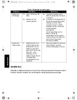 Предварительный просмотр 202 страницы Motorola IMPRES NNTN7584 User Manual