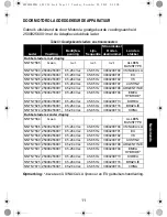 Предварительный просмотр 203 страницы Motorola IMPRES NNTN7584 User Manual