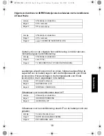 Предварительный просмотр 211 страницы Motorola IMPRES NNTN7584 User Manual