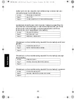 Предварительный просмотр 214 страницы Motorola IMPRES NNTN7584 User Manual