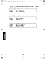 Предварительный просмотр 216 страницы Motorola IMPRES NNTN7584 User Manual