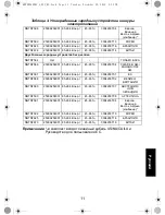 Предварительный просмотр 227 страницы Motorola IMPRES NNTN7584 User Manual