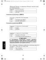 Предварительный просмотр 234 страницы Motorola IMPRES NNTN7584 User Manual