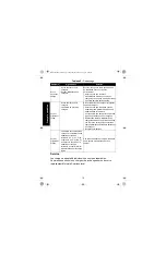 Предварительный просмотр 28 страницы Motorola IMPRES NNTN8845 User Manual