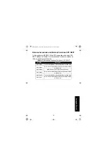 Предварительный просмотр 61 страницы Motorola IMPRES NNTN8845 User Manual