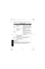 Предварительный просмотр 118 страницы Motorola IMPRES NNTN8845 User Manual