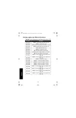 Предварительный просмотр 120 страницы Motorola IMPRES NNTN8845 User Manual