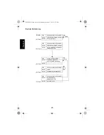 Preview for 56 page of Motorola IMPRES Series User Manual