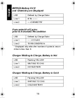 Preview for 18 page of Motorola IMPRES Smart Energy System Installation Manual