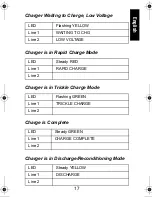 Preview for 19 page of Motorola IMPRES Smart Energy System Installation Manual