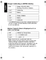 Preview for 20 page of Motorola IMPRES Smart Energy System Installation Manual