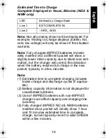 Preview for 21 page of Motorola IMPRES Smart Energy System Installation Manual