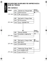 Preview for 24 page of Motorola IMPRES Smart Energy System Installation Manual