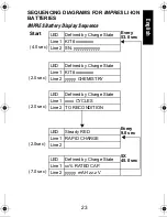 Preview for 25 page of Motorola IMPRES Smart Energy System Installation Manual