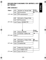 Preview for 27 page of Motorola IMPRES Smart Energy System Installation Manual