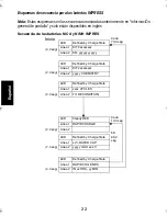 Предварительный просмотр 108 страницы Motorola IMPRES Smart Energy System User Manual