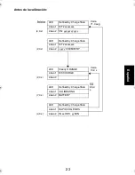 Предварительный просмотр 109 страницы Motorola IMPRES Smart Energy System User Manual