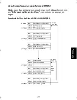 Предварительный просмотр 135 страницы Motorola IMPRES Smart Energy System User Manual