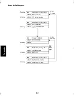 Предварительный просмотр 136 страницы Motorola IMPRES Smart Energy System User Manual