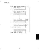 Предварительный просмотр 197 страницы Motorola IMPRES Smart Energy System User Manual