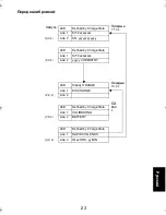 Предварительный просмотр 221 страницы Motorola IMPRES Smart Energy System User Manual