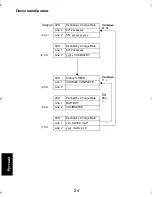 Предварительный просмотр 222 страницы Motorola IMPRES Smart Energy System User Manual