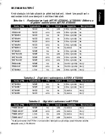 Preview for 233 page of Motorola IMPRES Smart Energy System User Manual