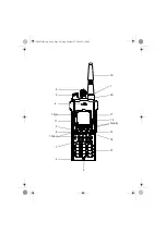 Предварительный просмотр 2 страницы Motorola IMPRES Tetra MTP700 Basic User'S Manual