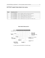 Предварительный просмотр 27 страницы Motorola IMPRES Tetra MTP700 Detailed Service Manual