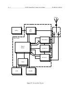 Предварительный просмотр 36 страницы Motorola IMPRES Tetra MTP700 Detailed Service Manual