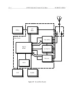 Предварительный просмотр 124 страницы Motorola IMPRES Tetra MTP700 Detailed Service Manual