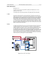 Предварительный просмотр 147 страницы Motorola IMPRES Tetra MTP700 Detailed Service Manual