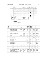 Предварительный просмотр 151 страницы Motorola IMPRES Tetra MTP700 Detailed Service Manual