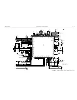 Предварительный просмотр 159 страницы Motorola IMPRES Tetra MTP700 Detailed Service Manual