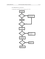 Предварительный просмотр 191 страницы Motorola IMPRES Tetra MTP700 Detailed Service Manual