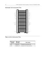 Предварительный просмотр 232 страницы Motorola IMPRES Tetra MTP700 Detailed Service Manual