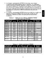 Предварительный просмотр 21 страницы Motorola IMPRES WPLN4111 Operating Instructions Manual