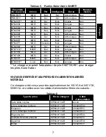 Предварительный просмотр 23 страницы Motorola IMPRES WPLN4111 Operating Instructions Manual