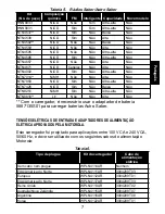 Предварительный просмотр 37 страницы Motorola IMPRES WPLN4111 Operating Instructions Manual