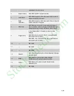 Предварительный просмотр 68 страницы Motorola IRRInet-XL Owner'S Manual